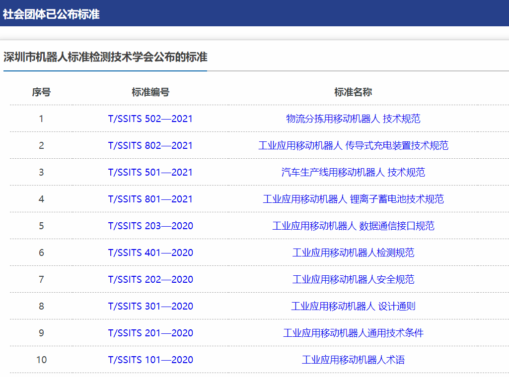 工業移動機器人行業標準，AGV,AMR,無人叉車