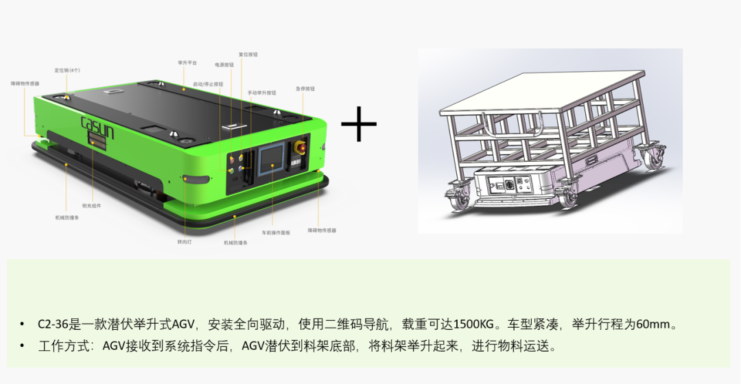 佳順智能移動機器人AGV,AMR，光伏，智能搬運