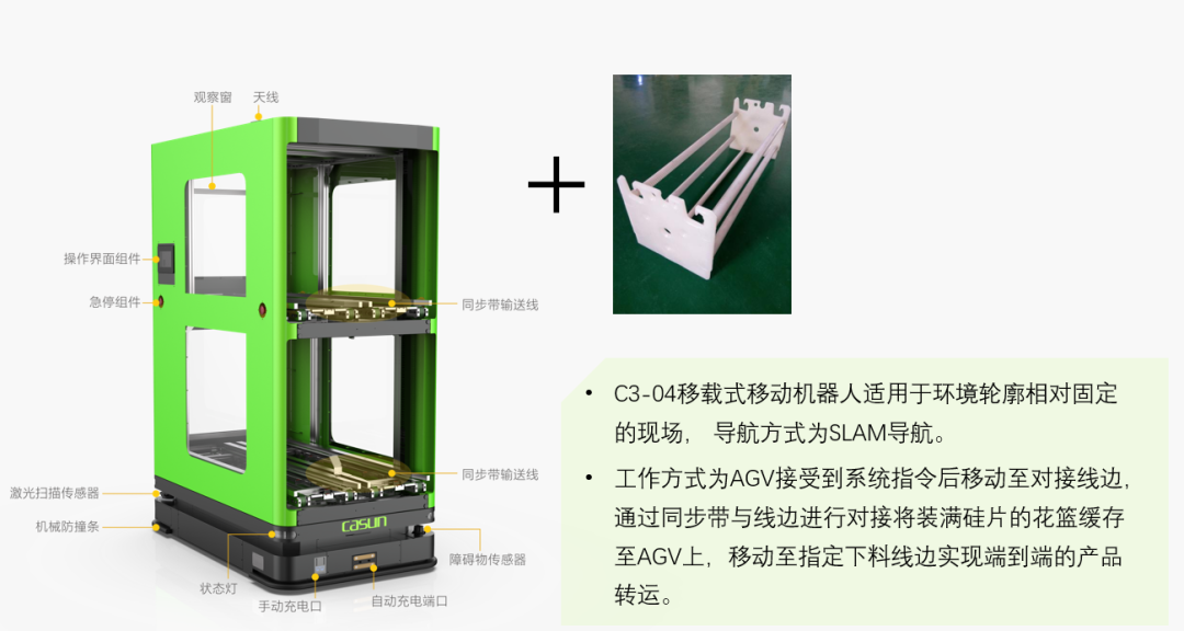 佳順智能移動機器人AGV,AMR，光伏，智能搬運