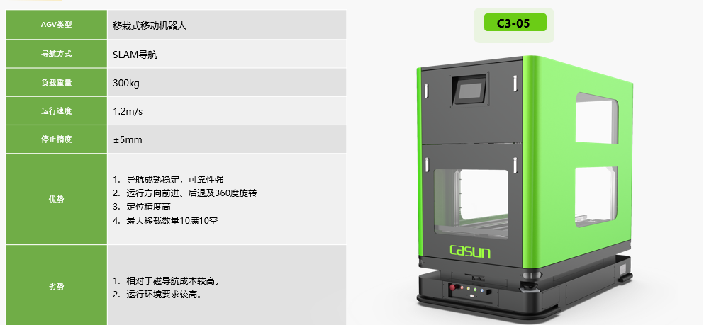 佳順智能移動機器人AGV,AMR，光伏，智能搬運